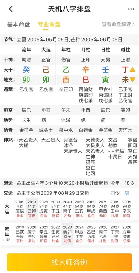 大運神煞|八字排盘大运神煞是什么意思 十大神煞详解——天玄网